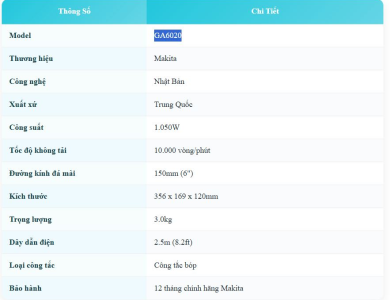 Máy mài góc Makita GA6010/GA6020 (150MM/1050W/CÔNG TẮC BÓP)