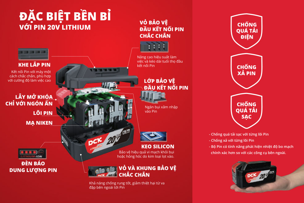 Pin Li-ion 20V 8.0Ah DCK FFBL2080