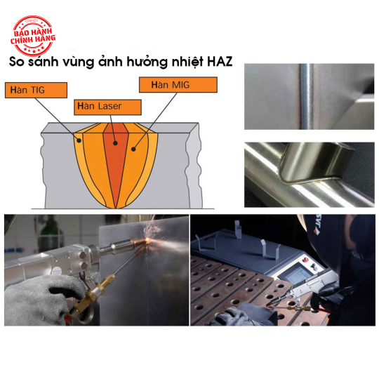 Máy hàn laser LS-20000F JASIC (Thế hệ thứ 3)